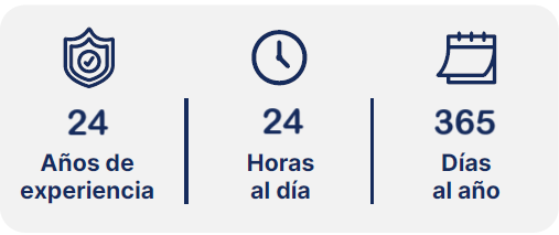 experiencia-2 experiencia-2